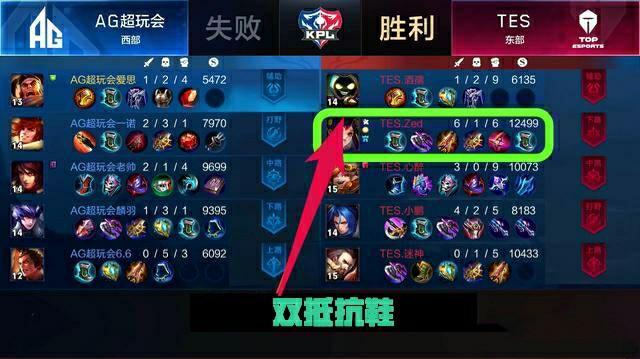 的世界里 的世界里