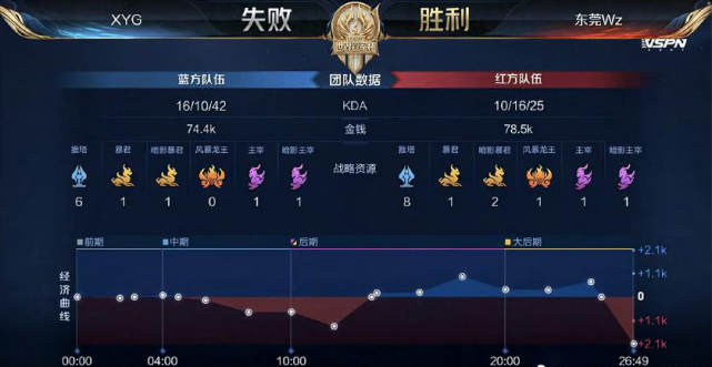 京津冀青少 京津冀青少